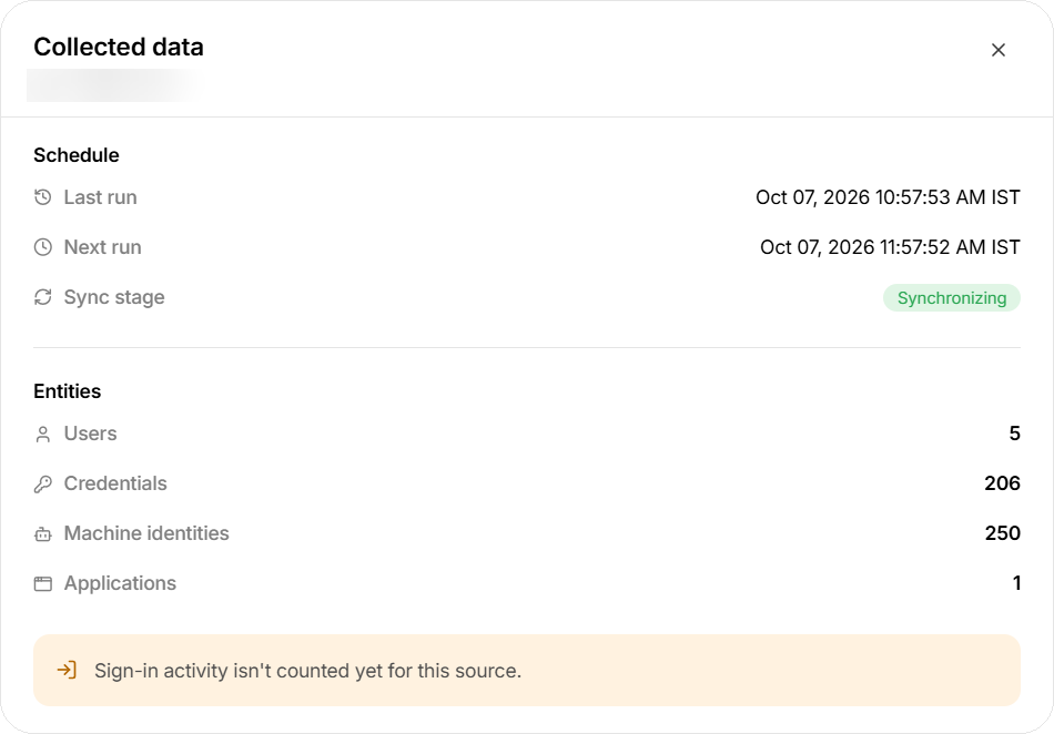 The Collected data dialog: Schedule with Last run, Next run and Sync stage Synchronizing; Entities with counts of Users, Credentials, Machine identities and Applications; and the sign-in activity note