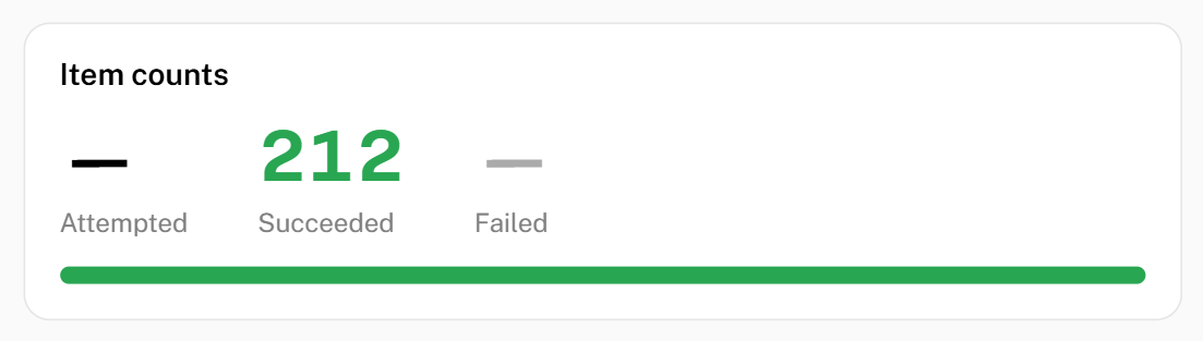 The Item counts panel showing a reported Succeeded count of 212 between an unreported Attempted dash and an unreported Failed dash