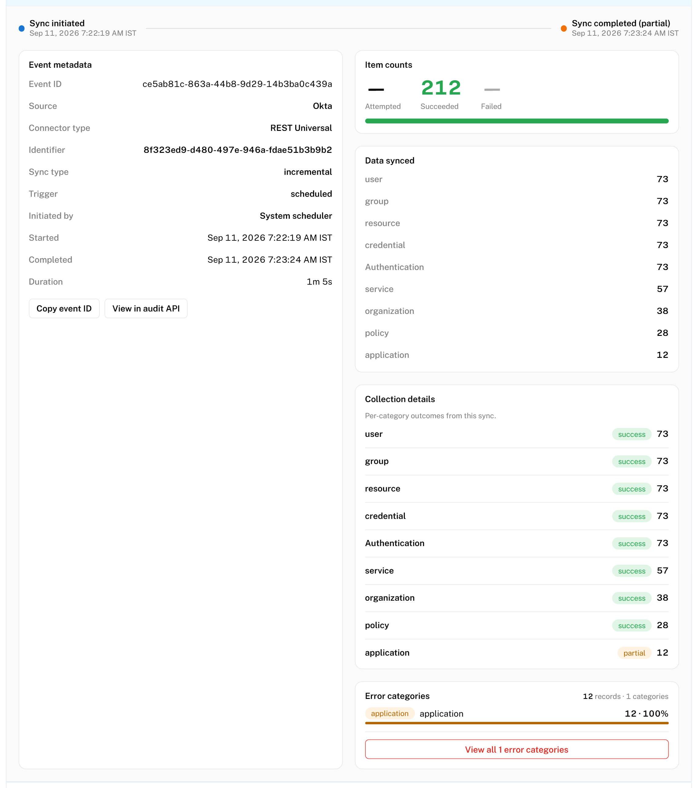 An expanded row showing event metadata, item counts, the categories under Data synced, per-category outcomes under Collection details, and the error categories