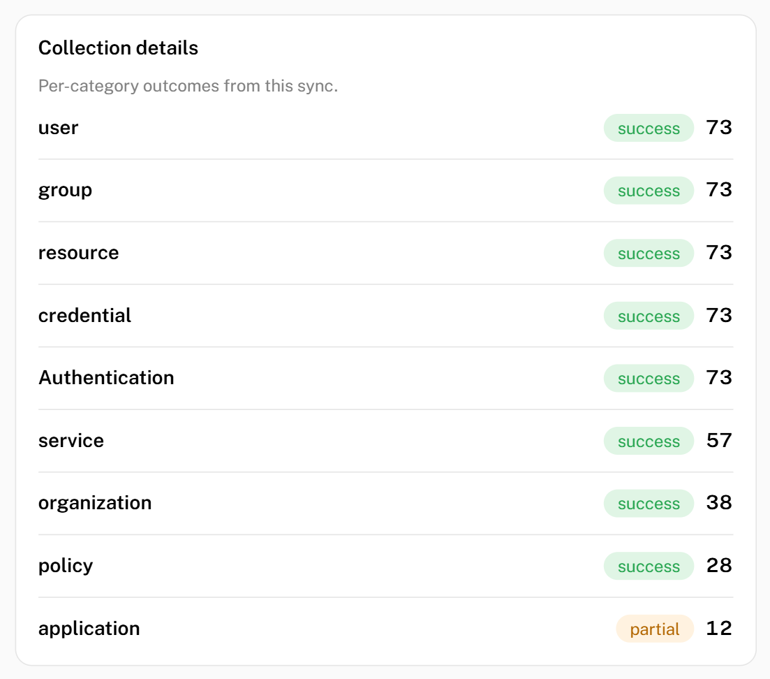 Collection details for a partial run: eight categories marked success and one, application, marked partial