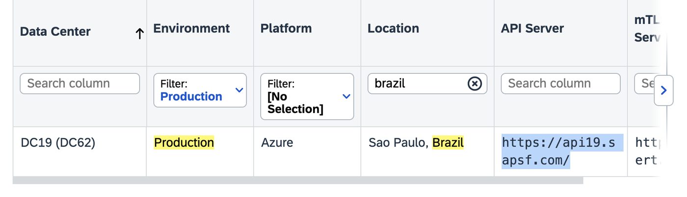 The API server list showing URLs by location