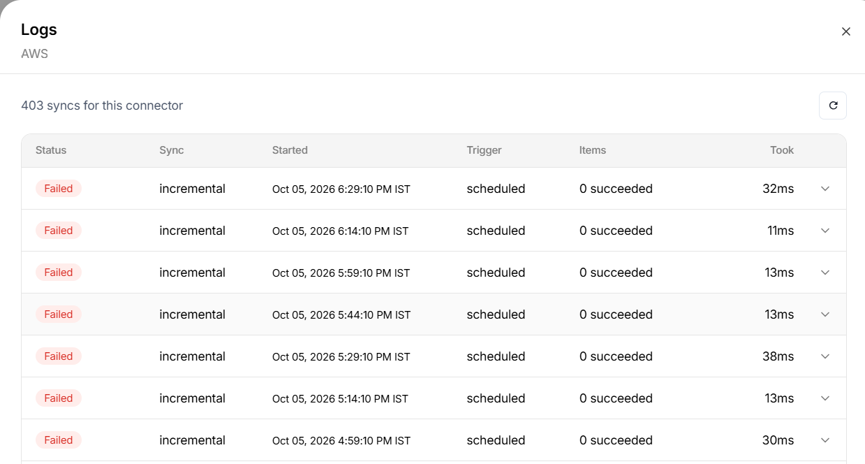 The Logs panel for a connector whose runs are all failing