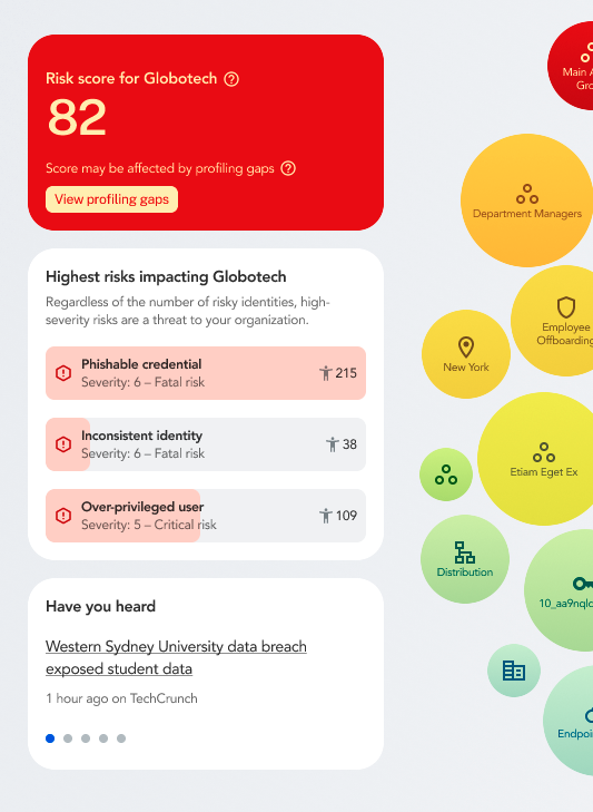 The quick-reference widgets: overall risk score, highest risks, and industry news feed