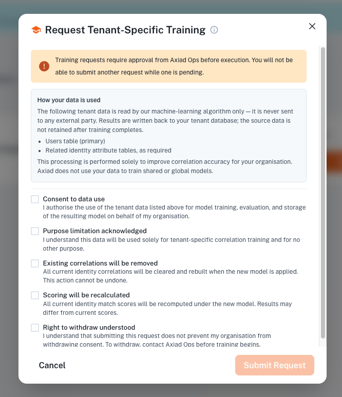 The Request Tenant-Specific Training dialog showing a data-use disclosure and five consent checkboxes
