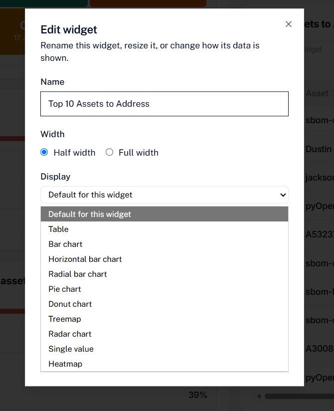 The Edit widget dialog showing a Name field, Half and Full width options, and an open Display list offering Table, Bar chart, Horizontal bar chart, Radial bar chart, Pie chart, Donut chart, Treemap, Radar chart, Single value, and Heatmap