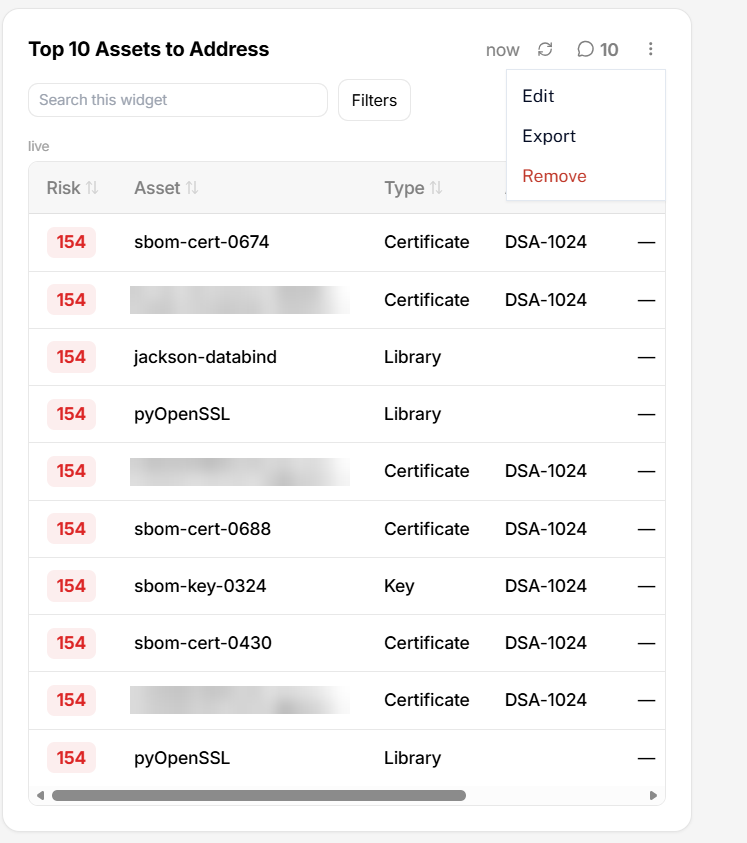 The Top 10 Assets to Address widget with its vertical three-dot menu open, showing Edit, Export, and Remove
