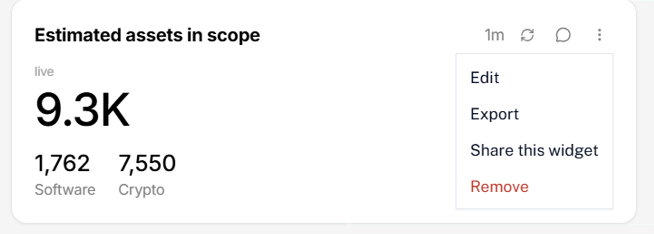 A widget's three-dot menu open, offering Edit, Export, Share this widget, and Remove