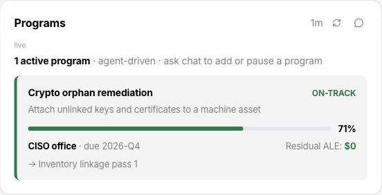 The programs widget